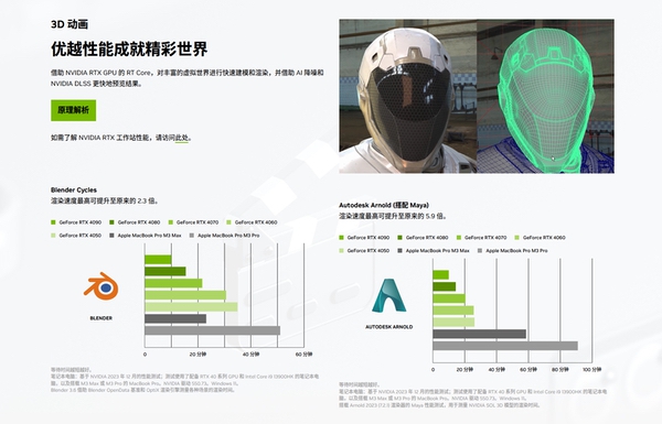 创作不限速！为什么NVIDIA显卡可以加快视频创作速度